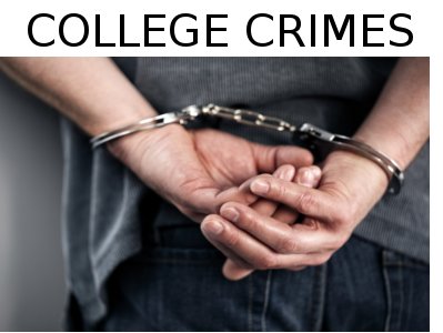 College Student Crimes